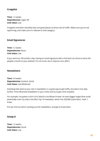 62
Craigslist
Time: 1-2 weeks
Dependencies: Legal, HR
Link Value: Low
Craigslist and other classified sites are great places to drive a bit of traffic. Make sure you're not
spamming, and make sure it's relevant to that category.
Email Signatures
Time: 1-2 weeks
Dependencies: None
Link Value: Low
If you send out 100 emails a day, having an email signature with a link back can drive an extra 50+
people a month to your website. It's not much, but it requires zero effort.
Newsletters
Time: 3-4 weeks
Dependencies: Content, Social
Link Value: Low-Moderate
Including links back to your site in newsletters is a great way to get traffic, but take it one step
further. Find influential newsletters in your niche and try to get a link included.
For example, I've gotten a link in Eric Ward's Link Moses Private. An even bigger target (that could
potentially crash my site) is the Moz Top 10 newsletter, which has 220,000 subscribers. Yeah. I
know.
Pro tip: Find out who's sending out the newsletters, and get to know them.
Scoop.it
Time: 1-2 weeks
Dependencies: Social
Link Value: Low
 