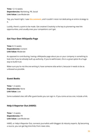 71
Time: 12-12 weeks
Dependencies: Marketing, PR, Social
Link Value: Low-Moderate
Yep, you heard right. I saw this comment, and I couldn't resist not dedicating an entire strategy to
it.
Luckily, there's a point to be made. Get creative! Creativity is the key to pioneering new link
opportunities, and usually ones your competitors can't get.
Get Your Own Wikipedia Page
Time: 8-12 weeks
Dependencies: Content
Link Value: Moderate
As opposed to contributing, having a Wikipedia page about you or your company is something to
look into if you've already built up authority. If you're well known, this is a great option & a huge
way to build trust.
Make sure you're not the one writing it; have someone else write it, because it needs to be as
unbiased as possible.
Guest Books
Time: 1-2 weeks
Dependencies: None
Link Value: Low
Some outdated sites still offer guest books you can sign in. If you come across one, include a link.
Help A Reporter Out (HARO)
Time: 1-2 weeks
Dependencies: PR
Link Value: Low-Moderate
HARO, or Help A Reporter Out, connects journalists with bloggers & industry experts. By becoming
a source, you can get big time links from news sites.
 