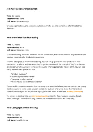 72
Join Associations/Organization
Time: 2-3 weeks
Dependencies: None
Link Value: Moderate-High
Groups, organizations, and associations, local and niche specific, sometimes offer links to their
members.
Non-Brand Mention Monitoring
Time: 1-2 weeks
Dependencies: None
Link Value: Moderate-High
Outside of looking for brand mentions for link reclamation, there are numerous ways to utilize web
mention monitoring for link building purposes.
The first is for product mention monitoring. You can setup queries for your products or your
competitors products, and see where they're getting mentioned. For example, if they're in forums,
join the conversation, answer some questions, and where appropriate, include a link. You can also
setup review based queries such as:
"product giveaway"
"submit a product for review"
"category: product review"
"If you have a product that would like"
The second is competitor queries. You can setup queries to find where your competitors are getting
mentioned, and in some cases, you can contact the authors who wrote about them to let them
know more about you & if it's possible if you get written about as well (see: drafting technique).
For a more in-depth article, see this fantastic guide written by Ross Hudgens on using Google
Alerts (although I recommend using Mention.net instead which works the same way).
Non-College Job/Intern Posting
Time: 1-2 weeks
Dependencies: HR
Link Value: Low-Moderate
 