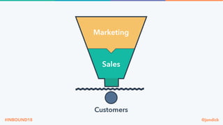 @jondick#INBOUND18
 