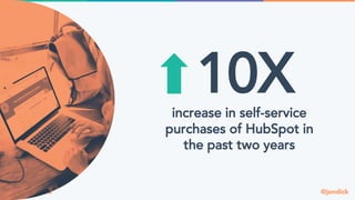 @jondick#INBOUND18
10Xincrease in self-service
purchases of HubSpot in
the past two years
 