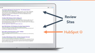 Review
Sites
HubSpot J
 