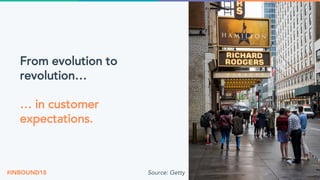 @jondick#INBOUND18
From evolution to
revolution…
… in customer
expectations.
Source: Getty
 