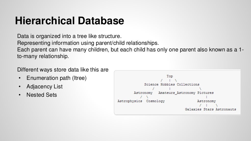 object-relational database system postgres