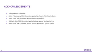 19
● The Apache Tez Community
● Rohini Palaniswamy, PMC/Committer, Apache Pig, Apache TEZ, Apache Oozie
● Jason Lowe , PMC/Committer, Apache Hadoop, Apache Tez
● Siddharth Seth, PMC/Committer, Apache Hadoop, Apache Tez, Apache Hive
● Hitesh Shah, PMC/Committer, Apache Hadoop, Apache Tez, Apache Ambari
ACKNOWLEDGEMENTS
 