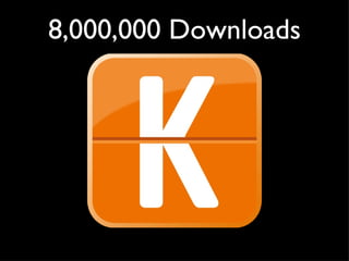 8,000,000 Downloads 