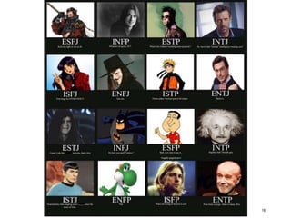 Amelia MBTI Personality Type: INFJ or INFP?