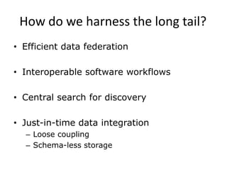 How do we harness the long tail?
• Efficient data federation
• Interoperable software workflows
• Central search for disco...