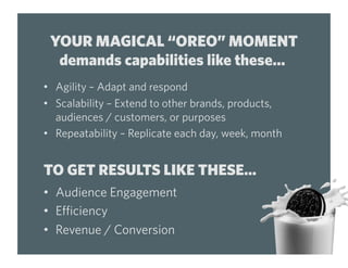 Your 5 Opportunities to Create Magic
1. Personalization
 