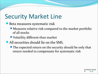 Security Market Line
Beta measures systematic risk
Measures relative risk compared to the market portfolio
of all stocks
Volatility different than market
All securities should lie on the SML
The expected return on the security should be only that
return needed to compensate for systematic risk
9-19
BY:MADDY.KALEE
M
 