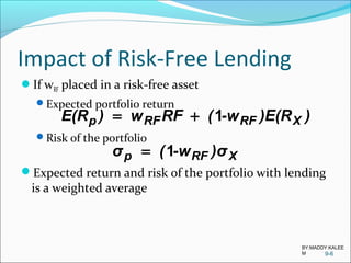 Impact of Risk-Free Lending
If wRF placed in a risk-free asset
Expected portfolio return
Risk of the portfolio
Expected return and risk of the portfolio with lending
is a weighted average
9-6
))E(R-w(RFw)E(R XRFRFp 1+=
XRFp )σ-w(σ 1=
BY:MADDY.KALEE
M
 