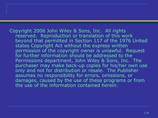 Copyright 2006 John Wiley & Sons, Inc.  All rights reserved.  Reproduction or translation of this work beyond that permitted in Section 117 of the 1976 United states Copyright Act without the express written permission of the copyright owner is unlawful.  Request for further information should be addressed to the Permissions department, John Wiley & Sons, Inc.  The purchaser may make back-up copies for his/her own use only and not for distribution or resale.  The Publisher assumes no responsibility for errors, omissions, or damages, caused by the use of these programs or from the use of the information contained herein. 