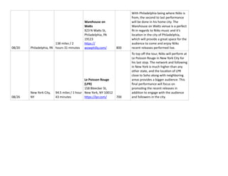 08/20 Philadelphia, PA
138 miles / 2
hours 31 minutes
Warehouse on
Wa
tt
s
923 N Wa
tt
s St,
Philadelphia, PA
19123
h
tt
ps://
wowphilly.com/ 800
With Philadelphia being where Niiks is
from, the second to last performance
will be done in his home city. The
Warehouse on Wa
tt
s venue is a perfect
fi
t in regards to Niiks music and it’s
loca
ti
on in the city of Philadelphia,
which will provide a great space for the
audience to come and enjoy Niiks
recent releases performed live.
08/26
New York City,
NY
94.5 miles / 1 hour
43 minutes
Le Poisson Rouge
(LPR)
158 Bleecker St,
New York, NY 10012
h
tt
ps://lpr.com/ 700
To top o
ff
the tour, Niiks will perform at
Le Poisson Rouge in New York City for
his last stop. The network and following
in New York is much higher than any
other state, and the loca
ti
on of LPR
close to Soho along with neighboring
areas provides a bigger audience. This
fi
nal performance will focus on
promo
ti
ng the recent releases in
addi
ti
on to engage with the audience
and followers in the city.
 