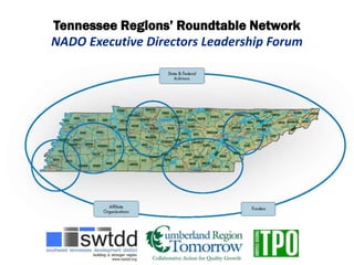 Tennessee Regions’ Roundtable Network
NADO Executive Directors Leadership Forum
 