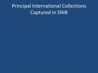 Principal International Collections
Captured in SNIB

 
