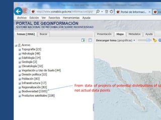 From data of projects of potential distributions of sp
not actual data points

 