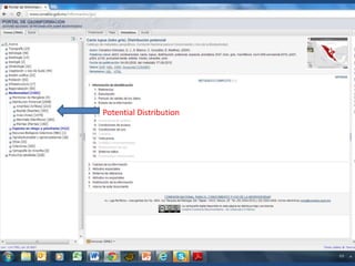Potential Distribution

 