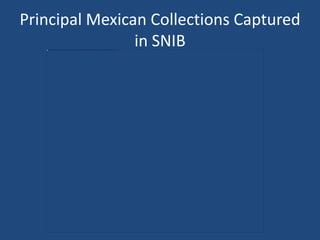 Principal Mexican Collections Captured
in SNIB

 