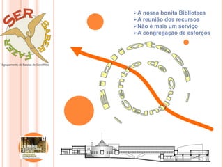 A nossa bonita Biblioteca
A reunião dos recursos
Não é mais um serviço
A congregação de esforços
 