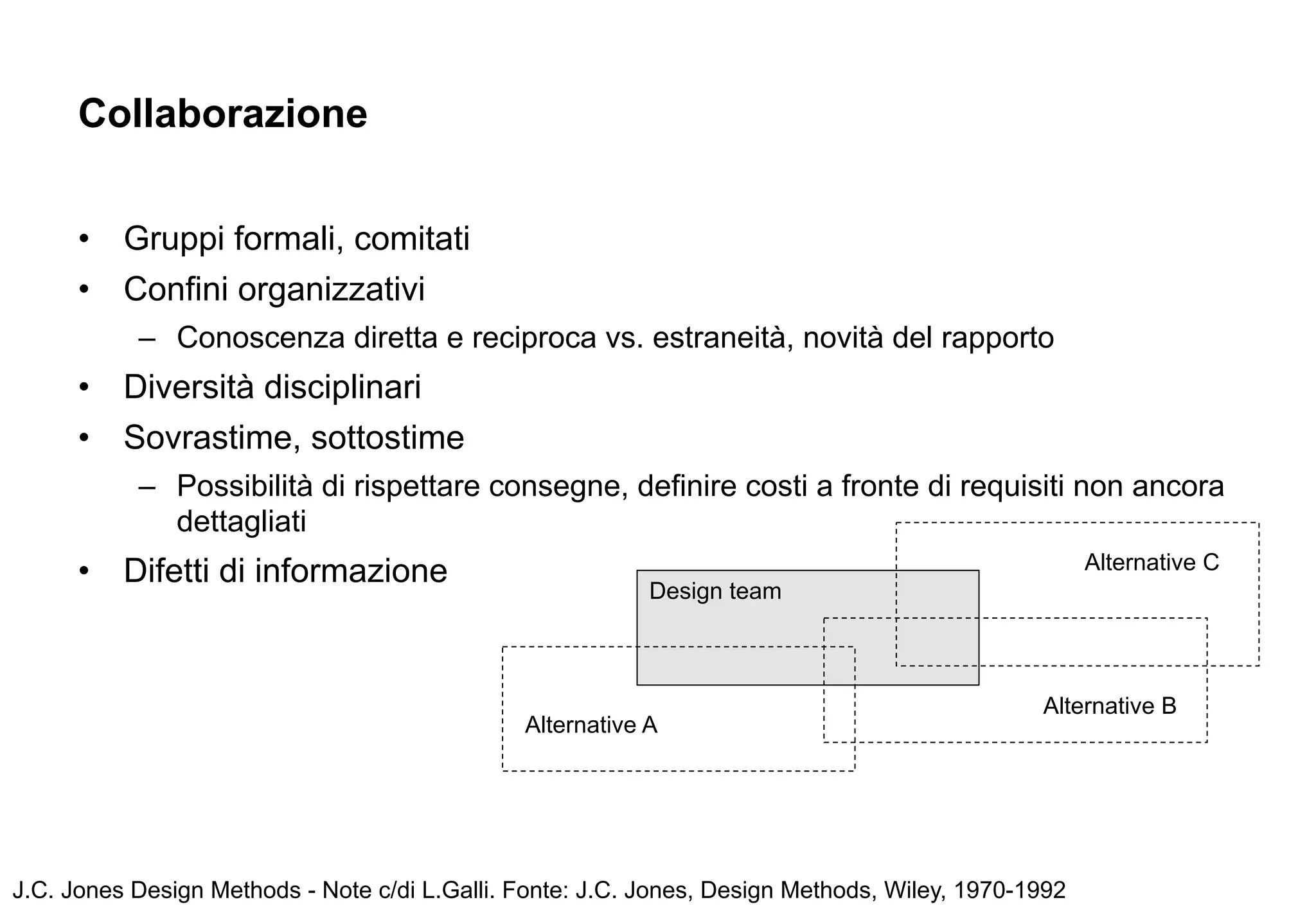 Collaborazione


      •   Gruppi formali, comitati
      •   Confini organizzativi
           – Conoscenza diretta e reciproca vs. estraneità, novità del rapporto
      •   Diversità disciplinari
      •   Sovrastime, sottostime
           – Possibilità di rispettare consegne, definire costi a fronte di requisiti non ancora
             dettagliati
                                                                                                     Alternative C
      •   Difetti di informazione                          Design team



                                                                                               Alternative B
                                               Alternative A




J.C. Jones Design Methods - Note c/di L.Galli. Fonte: J.C. Jones, Design Methods, Wiley, 1970-1992
 