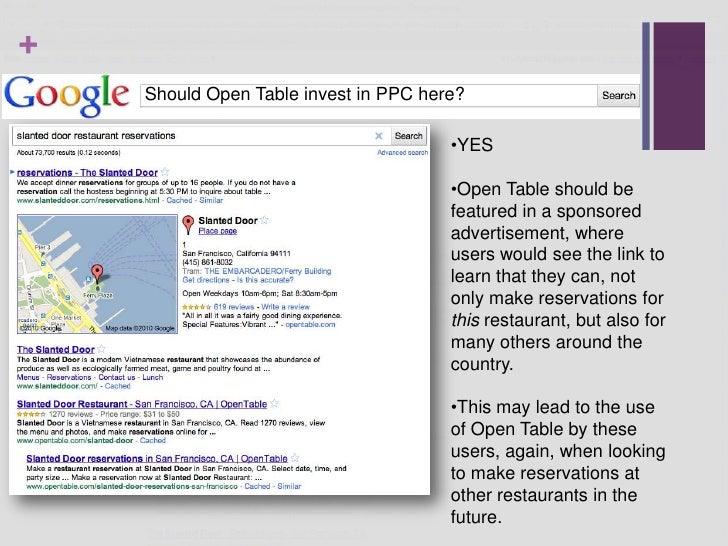 Open Table Site Evaluation