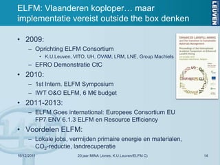 ELFM: Vlaanderen koploper… maar
implementatie vereist outside the box denken

• 2009:
      – Oprichting ELFM Consortium
             • K.U.Leuven, VITO, UH, OVAM, LRM, LNE, Group Machiels
      – EFRO Demonstratie CtC
• 2010:
      – 1st Intern. ELFM Symposium
      – IWT O&O ELFM, 6 M€ budget
• 2011-2013:
      – ELFM Goes international: Europees Consortium EU
        FP7 ENV 6.1.3 ELFM en Resource Efficiency
• Voordelen ELFM:
      – Lokale jobs, vermijden primaire energie en materialen,
        CO2-reductie, landrecuperatie
16/12/2011                  20 jaar MINA (Jones, K.U.Leuven/ELFM C)   14
 