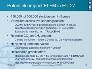 Potentiële impact ELFM in EU-27

• 150.000 tot 500.000 stortplaatsen in Europa
• Vermijden excessieve saneringskosten:
      – OVAM: 80 M€ voor 5 problematische storten  60 M€
        potentiële besparing indien sanering i.f.v. ELFM later
      – Extrapolatie naar EU: tot 1 TRILJOEN € !
• Reductie CO2 en CH4 uitstoot:
      – Closing the Circle: 1 Mton CO2(eq) vs. Do-Nothing scenario
• Herwinning landoppervakte:
      – Vlaanderen: absolute minimum = 20 km 2
• Recuperatie grondstoffen:
      – Minimale scenario EU-27 = 50 ton/persoon.jaar = 5 DMC/jaar
        voor “non-energy, non food materials and minerals”
      – Met nieuwe technologie + incentives  50 DMC/jaar
16/12/2011             20 jaar MINA (Jones, K.U.Leuven/ELFM C)       18
 