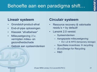 Behoefte aan een paradigma shift…

Lineair systeem                        Circulair systeem
•   Grondstof-product-afval            •   Resource recovery & valorisatie
•   End-of-pipe oplossingen                residu’s = by default!
•   Klassiek “afvalbeheer”             •   Lansink 2.0 vereist:
•   Milieuwetgeving i.f.v.                   – Systeemdenken
    vermijden milieu- en                     – Aangepaste milieuwetgeving:
    gezondheidschade                               • EU: LD & WFD (temporary storage)

•   Gebrek aan systeemdenken                 – Specifieke incentives  recycling
                                             – (Eco)Design for Recycling
                                             – R&D




16/12/2011          20 jaar MINA (Jones, K.U.Leuven/ELFM C)                    21
 