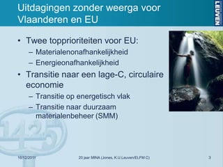 Uitdagingen zonder weerga voor
Vlaanderen en EU

• Twee topprioriteiten voor EU:
      – Materialenonafhankelijkheid
      – Energieonafhankelijkheid
• Transitie naar een lage-C, circulaire
  economie
      – Transitie op energetisch vlak
      – Transitie naar duurzaam
        materialenbeheer (SMM)




16/12/2011           20 jaar MINA (Jones, K.U.Leuven/ELFM C)   3
 