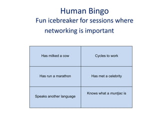 Human Bingo
Fun icebreaker for sessions where
   networking is important


   Has milked a cow           Cycles to work




  Has run a marathon        Has met a celebrity



                          Knows what a muntjac is
Speaks another language
 