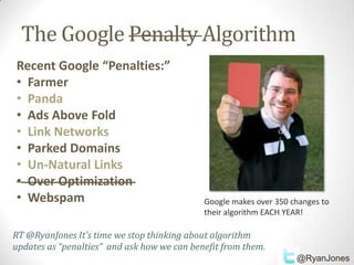 The Google Penalty Algorithm
Recent Google “Penalties:”
• Farmer
• Panda
• Ads Above Fold
• Link Networks
• Parked Domains
• Un-Natural Links
• Over Optimization
• Webspam                                    Google makes over 350 changes to
                                             their algorithm EACH YEAR!

RT @RyanJones It’s time we stop thinking about algorithm
updates as “penalties” and ask how we can benefit from them.
                                                                    @RyanJones
 