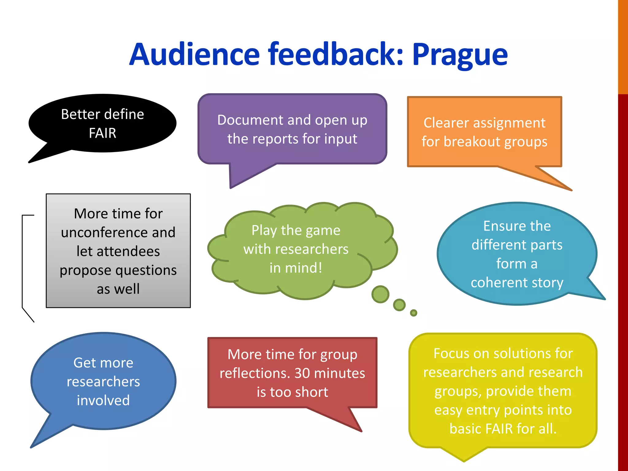 Audience feedback: Prague
Get more
researchers
involved
Clearer assignment
for breakout groups
Play the game
with researchers
in mind!
Better define
FAIR
More time for group
reflections. 30 minutes
is too short
Document and open up
the reports for input
More time for
unconference and
let attendees
propose questions
as well
Focus on solutions for
researchers and research
groups, provide them
easy entry points into
basic FAIR for all.
Ensure the
different parts
form a
coherent story
 