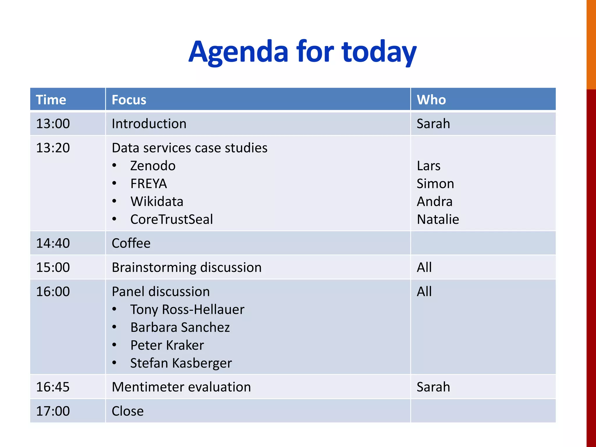 Agenda for today
Time Focus Who
13:00 Introduction Sarah
13:20 Data services case studies
• Zenodo
• FREYA
• Wikidata
• CoreTrustSeal
Lars
Simon
Andra
Natalie
14:40 Coffee
15:00 Brainstorming discussion All
16:00 Panel discussion
• Tony Ross-Hellauer
• Barbara Sanchez
• Peter Kraker
• Stefan Kasberger
All
16:45 Mentimeter evaluation Sarah
17:00 Close
 