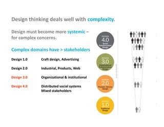 Design thinking deals well with complexity.
Design must become more systemic –
for complex concerns.
Complex domains have ...