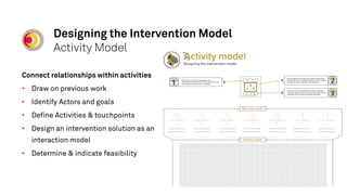 How can we enfold our intervention model in the
existing system?
• Creating the right conditions for change to happen.
• E...