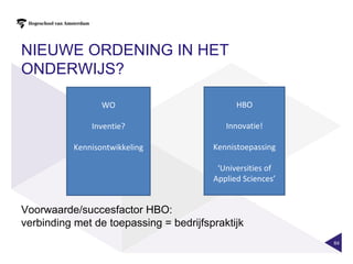 NIEUWE ORDENING IN HET
ONDERWIJS?

                  WO                          HBO

               Inventie?                   Innovatie!

           Kennisontwikkeling           Kennistoepassing

                                         ‘Universities of
                                        Applied Sciences’


Voorwaarde/succesfactor HBO:
verbinding met de toepassing = bedrijfspraktijk
                                                            64
 