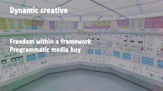 Freedom within a framework
Programmatic media buy
Dynamic creative
 