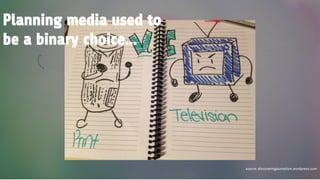 Planning media used to
be a binary choice...
source: discoveringjournalism.wordpress.com
 