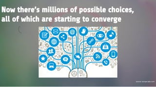 Now there’s millions of possible choices,
all of which are starting to converge
source: europe.iabc.com
 