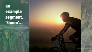 an
example
segment,
‘Simon’...
source: instagram.com/mattfee
 