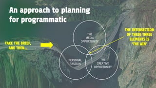 An approach to planning
for programmatic
THE
MEDIA
OPPORTUNITY
PERSONAL
PASSION
THE
CREATIVE
OPPORTUNITY
THE INTERSECTION
OF THESE THREE
ELEMENTS IS
‘THE WIN’TAKE THE BRIEF,
AND THEN...
 