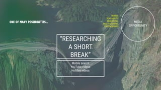 ONE OF MANY POSSIBILITIES... MEDIA
OPPORTUNITY
MOBILE
SCALABILITY
SEQUENTIAL
MULTI-CHANNEL
PARTNERSHIPS
“RESEARCHING
A SHORT
BREAK”
Mobile search
YouTube videos
Holiday videos
...
 