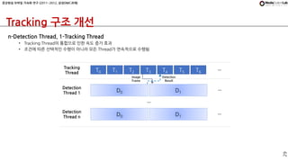 29
Tracking 구조 개선
n-Detection Thread, 1-Tracking Thread
• Tracking Thread의 통합으로 인한 속도 증가 효과
• 조건에 따른 선택적인 수행이 아니라 모든 Threa...