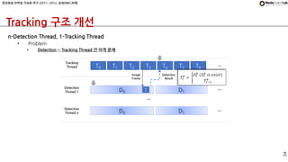34
Tracking 구조 개선
T0 T1
Tracking
Thread T2 T3 T4 T5 T6
Detection
Thread 1 D1
D0
Detection
Thread n D1
…
…
…
…
Image
Frame
...