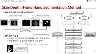 47
Skin-Depth Hybrid Hand Segmentation Method
• 피부색상-깊이 영상 혼용 손 분리 기법
• 한계 영역 재설정
• 범람(Flood-fill) 알고리즘 적용 대상 한계 영역을 정의
• ...