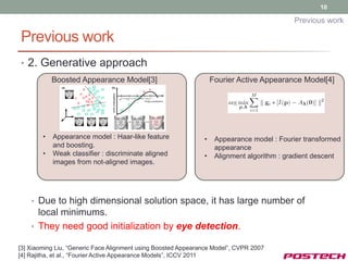 10

                                                                                            Previous work

Previous work
• 2. Generative approach
            Boosted Appearance Model[3]                            Fourier Active Appearance Model[4]




        •   Appearance model : Haar-like feature               •    Appearance model : Fourier transformed
            and boosting.                                           appearance
        •   Weak classifier : discriminate aligned             •    Alignment algorithm : gradient descent
            images from not-aligned images.




    • Due to high dimensional solution space, it has large number of
      local minimums.
    • They need good initialization by eye detection.

[3] Xiaoming Liu, “Generic Face Alignment using Boosted Appearance Model”, CVPR 2007
[4] Rajitha, et al., “Fourier Active Appearance Models”, ICCV 2011
 