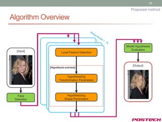 17

                                                   Proposed method

Algorithm Overview


                                                Model Hypotheses
  [Input]                                          Evaluation
                      Local Feature Detection



                                                    [Output]
             [Hypothesis-and-test]


                          Hypothesizing
                    Transformation Parameters




   Face                   Hypothesizing
 Detection              Shape Parameters
 