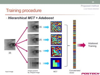 23

                                                        Proposed method
                                                          Local feature detection
Training procedure
• Hierarchical MCT + Adaboost


                              35




                              25
                                                                Adaboost
                                                                Training

                             15
    35



                              5


              Image pyramid              Concatenated
Input image
              By Integral Image
                                   MCT
                                         vector
 