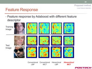 24

                                                                            Proposed method
                                                                              Local feature detection
Feature Response
• Feature response by Adaboost with different feature
 descriptor

Training
Image




Test
Image




                Conventional   Conventional   Hierarchical   Hierarchical
                   LBP            MCT             LBP            MCT
 