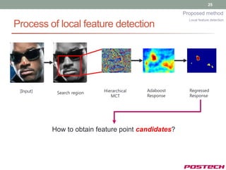 25

                                                      Proposed method
                                                        Local feature detection
Process of local feature detection




 [Input]                    Hierarchical   Adaboost     Regressed
            Search region
                               MCT         Response     Response




           How to obtain feature point candidates?
 
